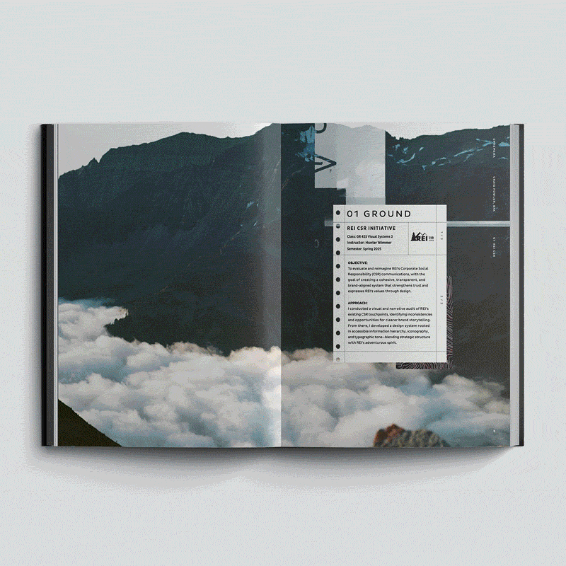 animated gif of portfolio spreads